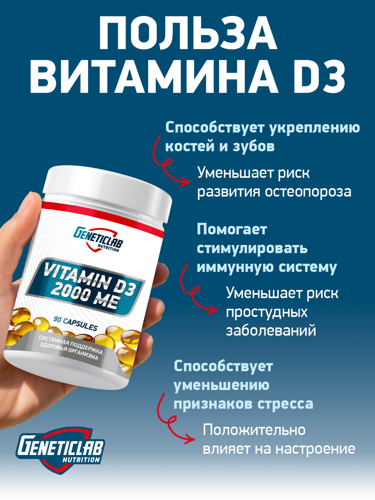 Витамин VITAMIN D3 2000 МЕ 90 капсул для спорта и фитнеса – фото №  5