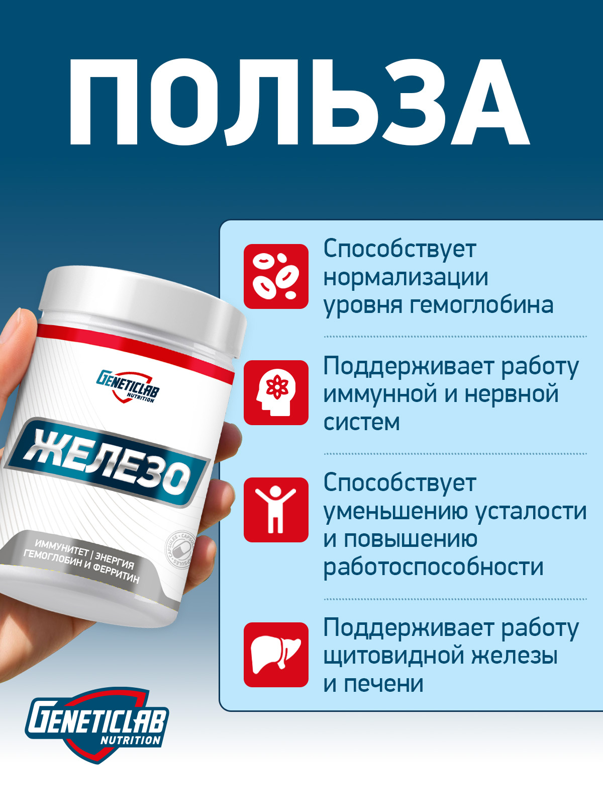 Железо Iron 60 капсул для спорта и фитнеса – фото №  3