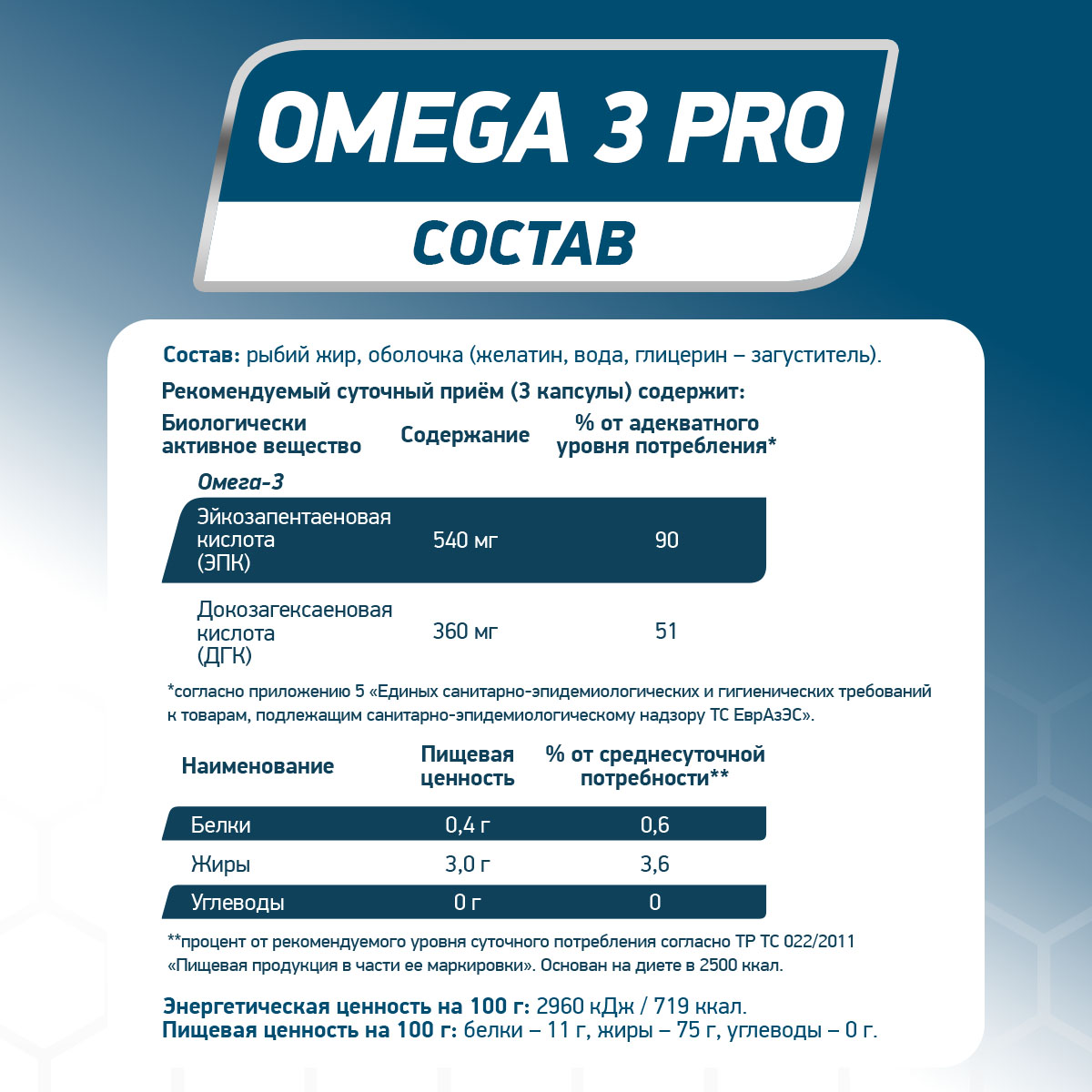 Омега-3 OMEGA 3 PRO 1000 90 капсул для спорта и фитнеса – фото №  3