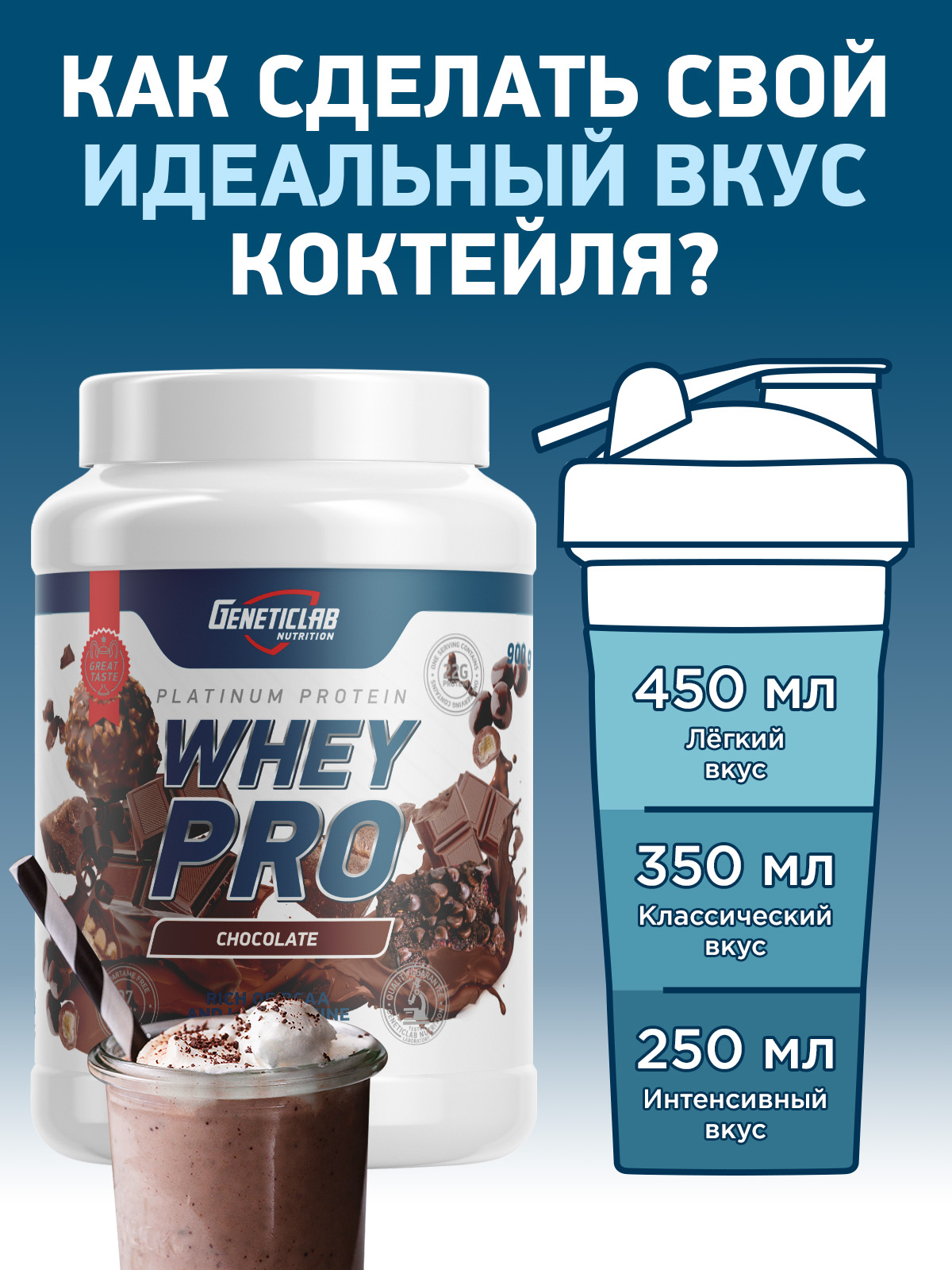 Сывороточный протеин WHEY PRO 900 г Шоколад для спорта и фитнеса – фото №  5