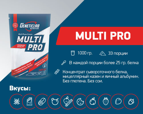 GeneticLab Nutrition