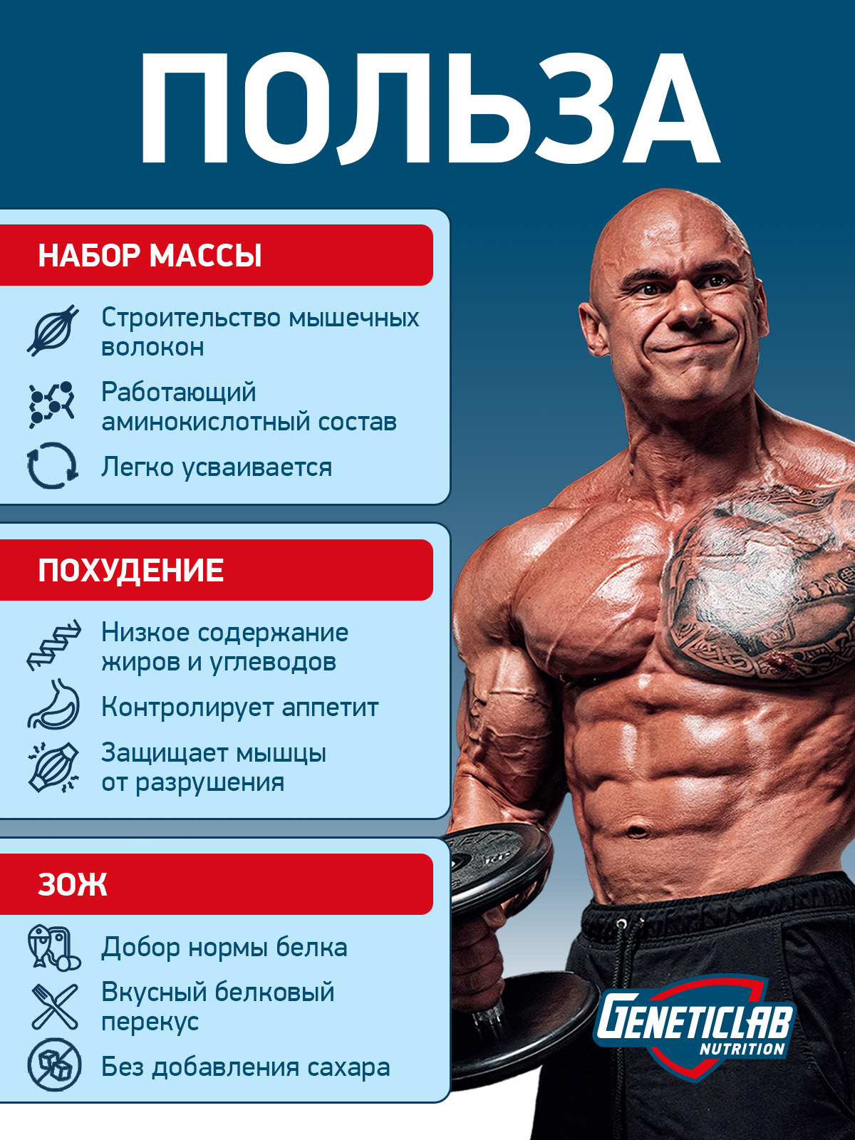 Сывороточный протеин WHEY PRO 900 г Шоколад для спорта и фитнеса – фото №  3