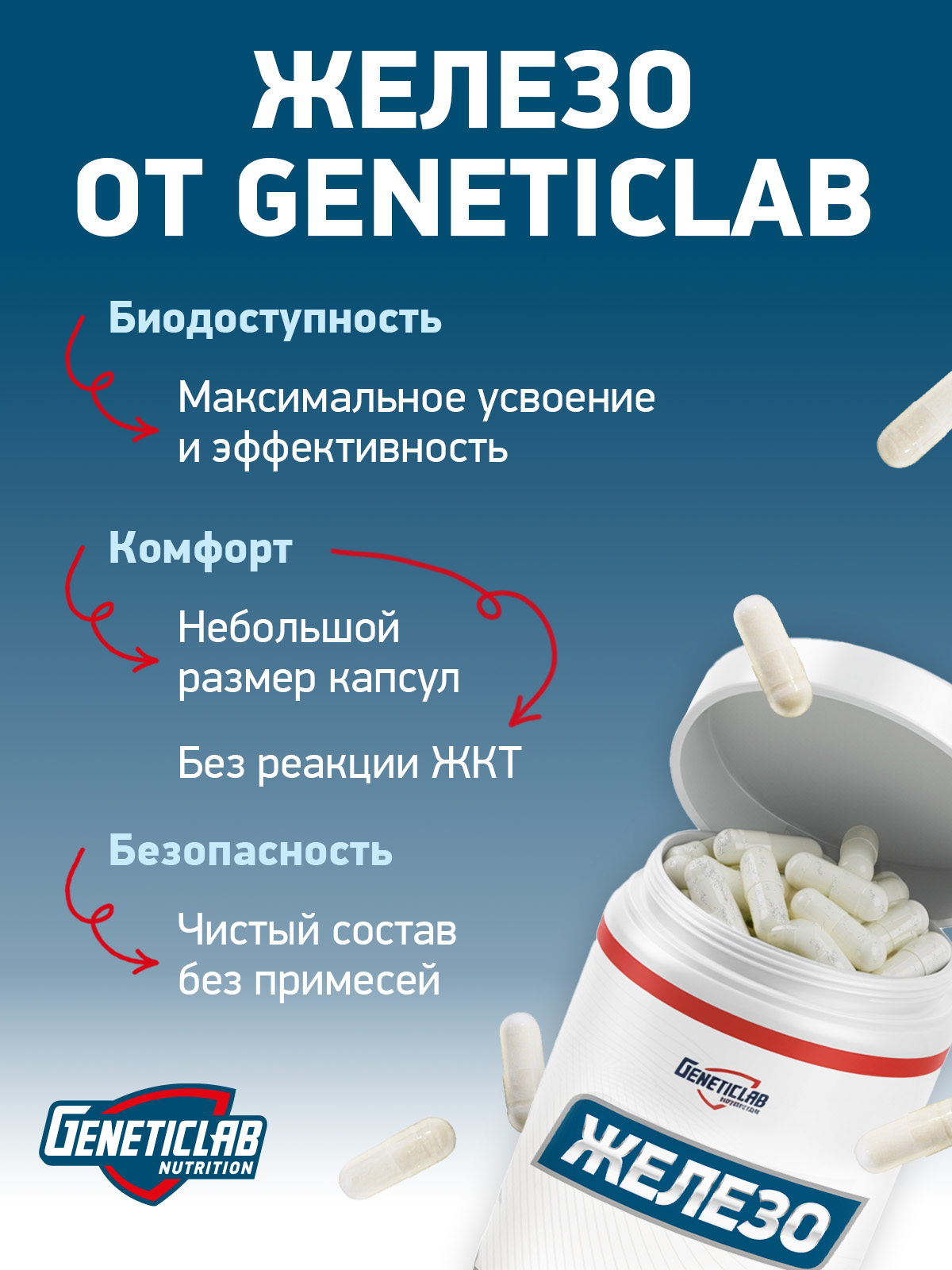 Железо Iron 60 капсул для спорта и фитнеса – фото №  4